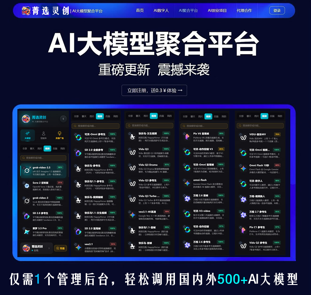 电商视频与商用视觉案例